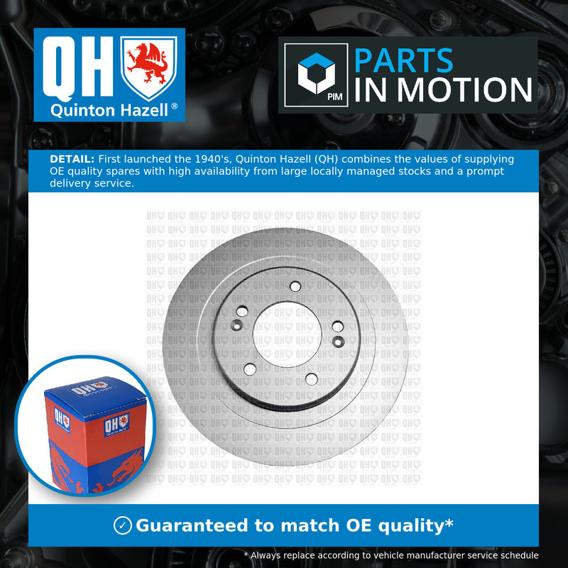 2x Brake Discs Pair Solid fits KIA PRO CEED JD 1.0 Rear 15 to 18 284mm Set QH