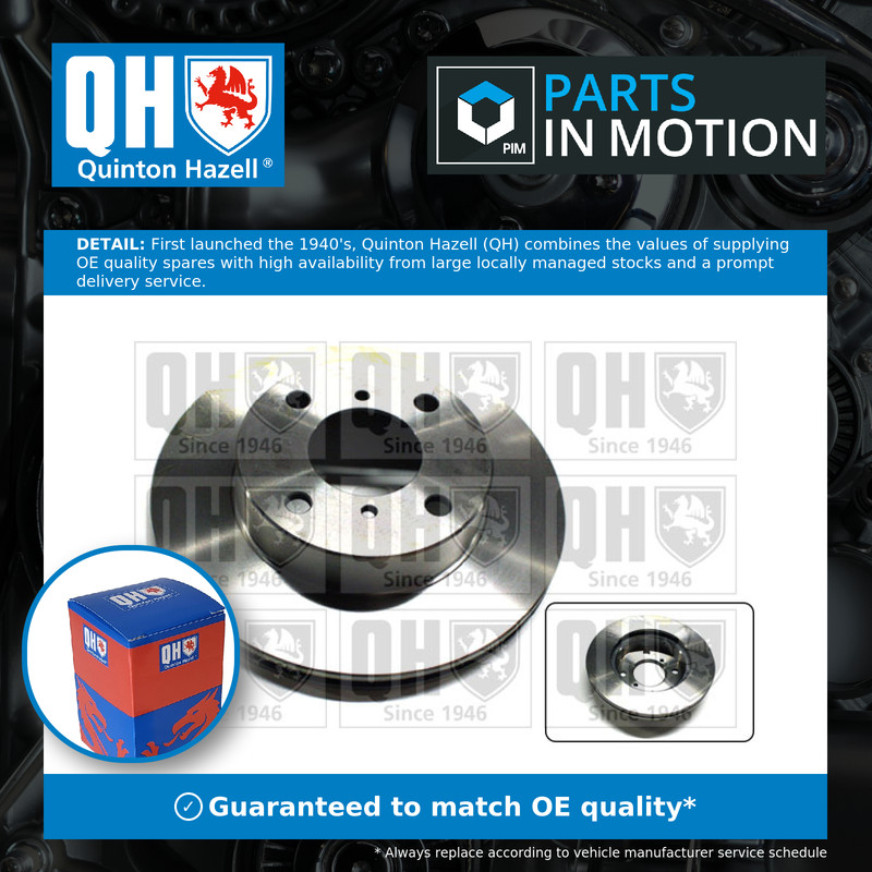 2x Brake Discs Pair Vented Front 232mm BDC5030 Quinton Hazell Set 55311M75F00