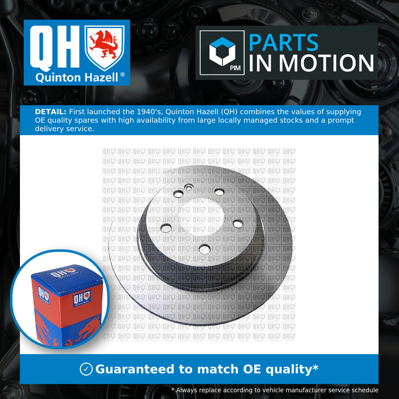 2x Brake Discs Pair Solid fits MERCEDES VITO W447 Rear 2019 on 300mm Set QH New