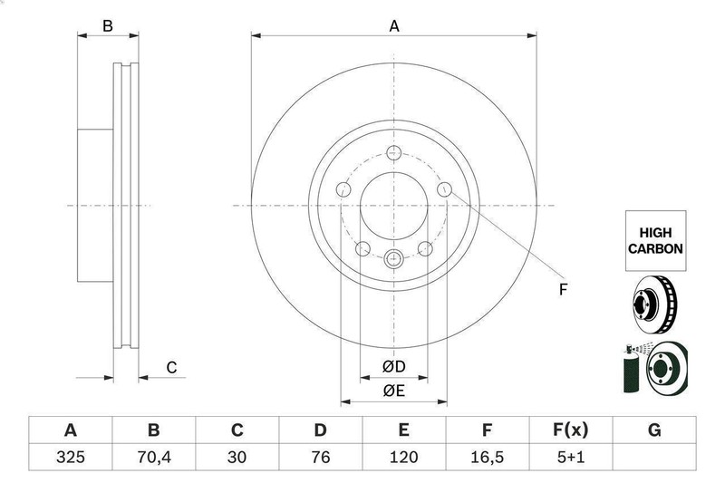 1X Brake Disc for Bosch 986 479 F22 for Crafter Bus (SYI, SYJ) 2 2016-2024
