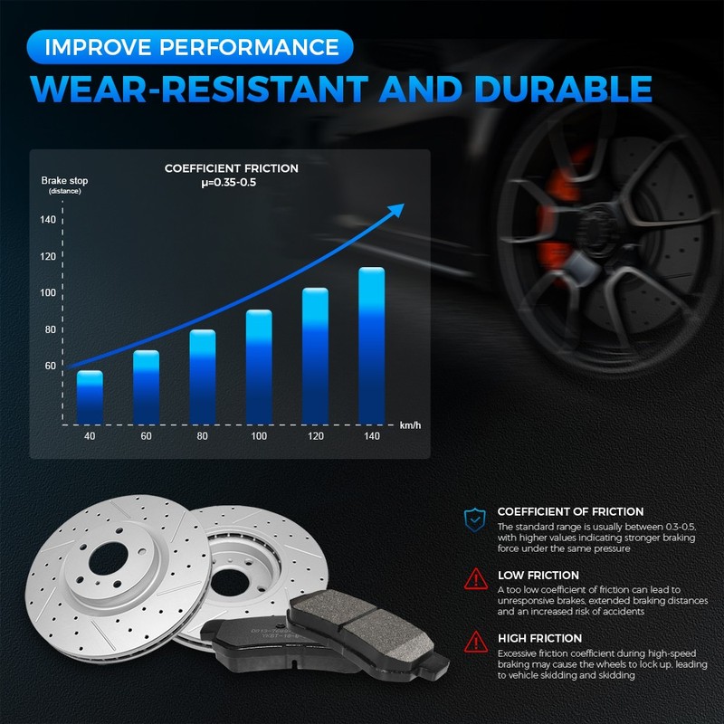 Rear Drilled Disc Rotors Ceramic Brake Pads w/Hardware for Audi Q5 A4 Quattro V6 gallery