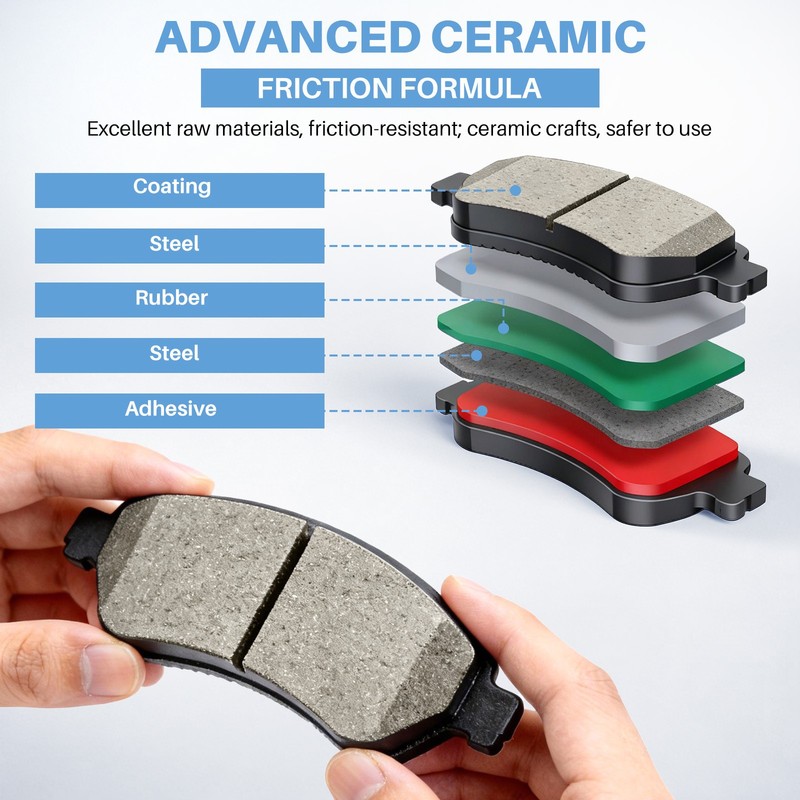 Front & Rear Ceramic Disc Brake Pads for Honda Pilot, Acura MDX, Honda Ridgeline gallery