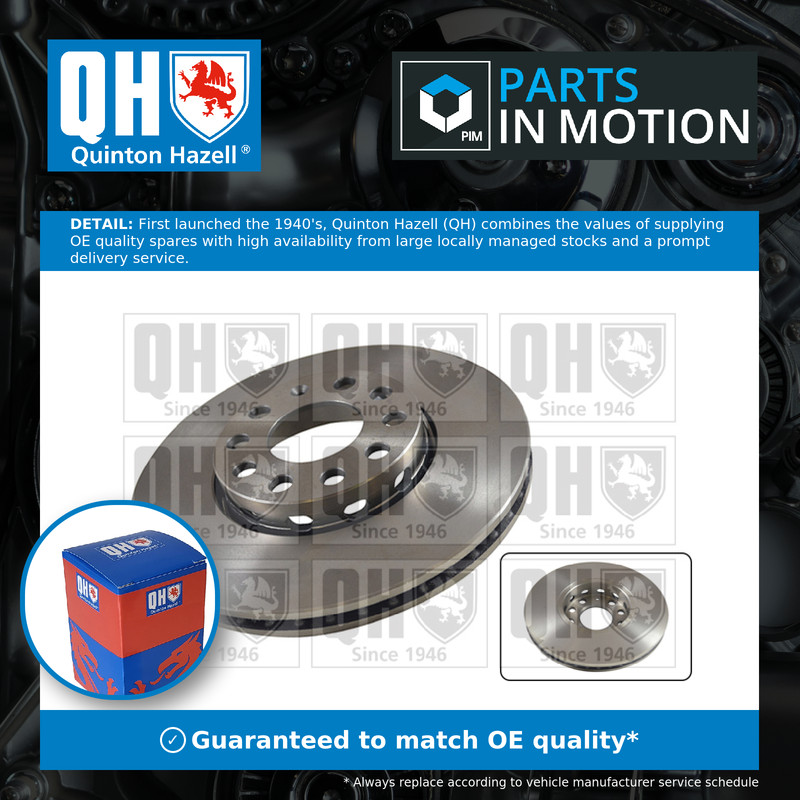 2x Brake Discs Pair Vented Front 288mm BDC5471 Quinton Hazell Set 4A0615301C New