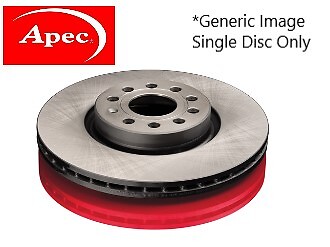 Brake Disc Rear GCP Fits Jeep Wrangler 2018- 2.0 2.1 D #1 68273464AA