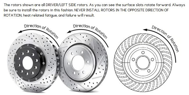 2262019 Baer Brakes EradiSpeed+1 Rear 2-piece Performance Brake Rotors, SDZ gallery