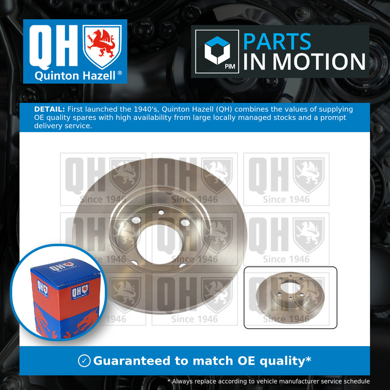 2x Brake Discs Pair Solid fits YUGO YUGO 9 Front 80 to 92 9A 228mm Set QH New