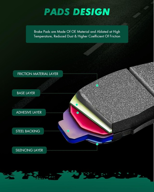SCITOO D1107 D1108 Front Rear Ceramic Brake Pads Sets Fit For Audi A3/A3 gallery