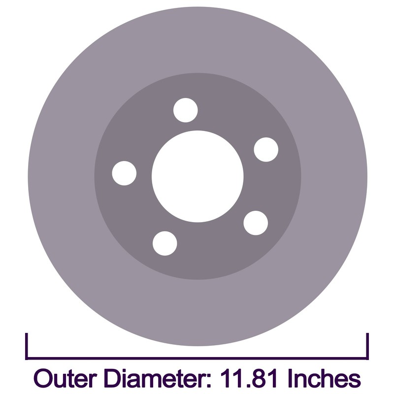 Front Vented Disc Brake Rotors for 2003 - 2008 Honda Pilot 2001 - 2006 Acura MDX gallery