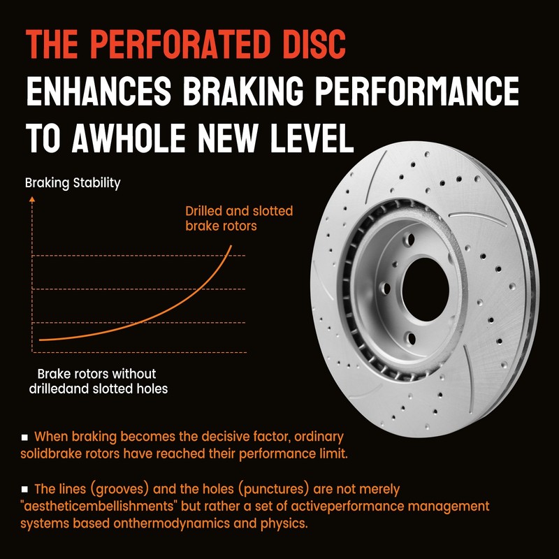 12.6" Front 12.3" Rear Brake Rotors Pads FOR 2001-2005 2006 2007 Toyota Sequoia gallery