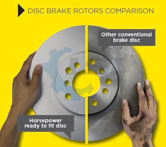 Front Brake Disc Rotors and Bendix Brake Pads for Haval H9 2.0L 2015-on gallery