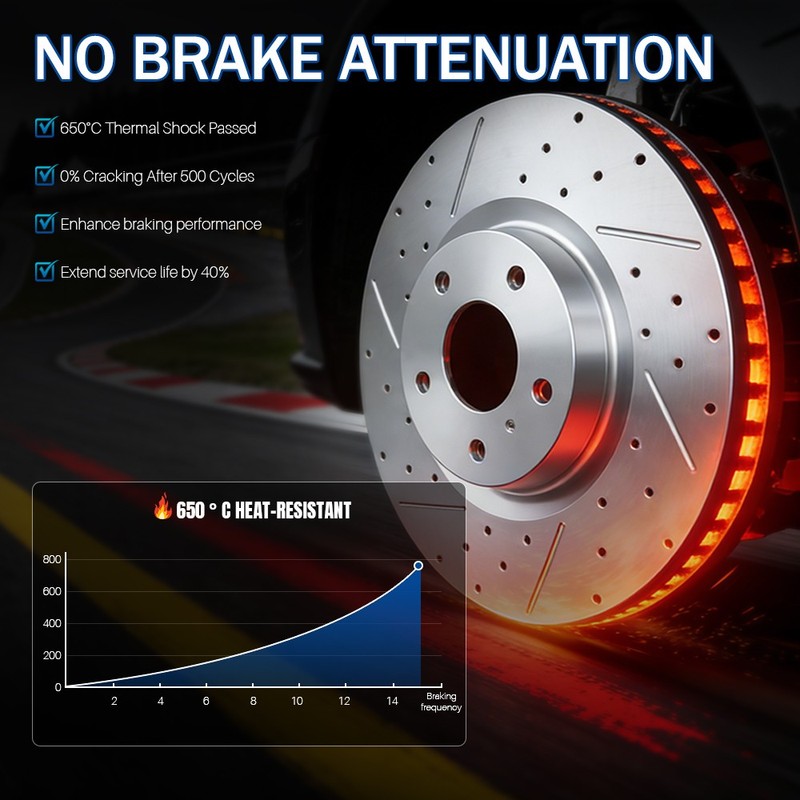 291mm Rear Disc Rotors For Nissan Juke Altima Maxima Brake Rotors 5 Lugs gallery