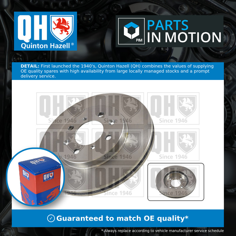 2x Brake Discs Pair Vented fits HONDA JAZZ Mk2 1.2 Front 02 to 08 258mm Set QH