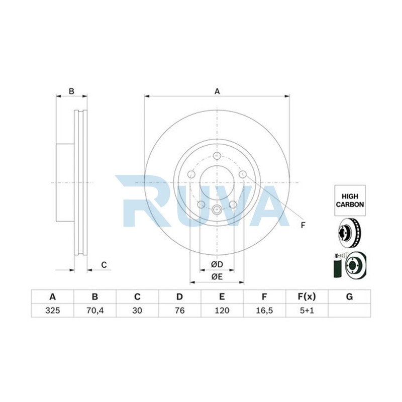 Fits VW Crafter 2016-2024 2.0 TDi Ruva Front Brake Disc 2N0615301B