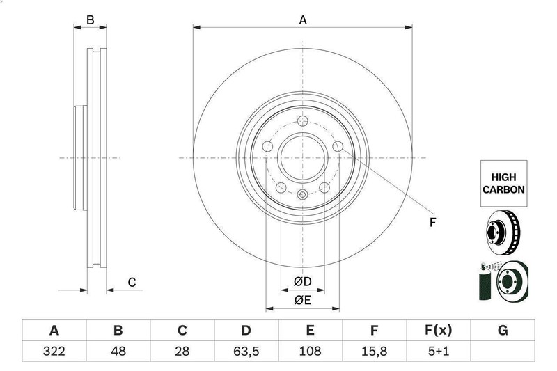 1X Brake Disc For BOSCH 0 986 479 F90 VOLVO XC40 (536) 2 2017-2022