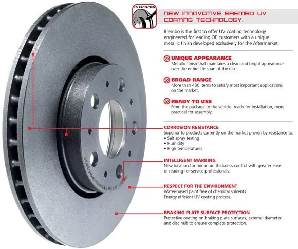 For Land Rover Range Rover 90-94 UV Coated Series Vented Front Brake Rotor gallery