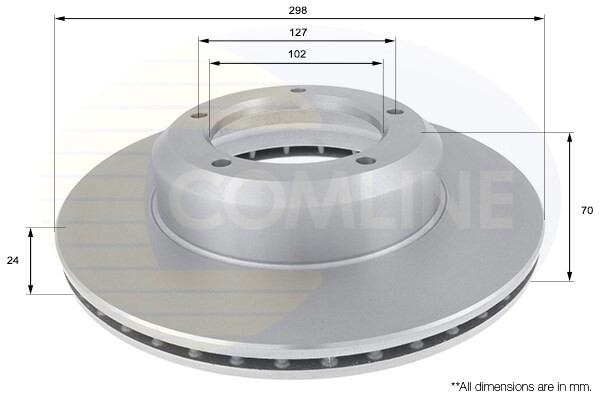 Fits Land Rover Defender 1990-2016 Discovery 1989-1998 AZ Front Brake Disc #1 gallery