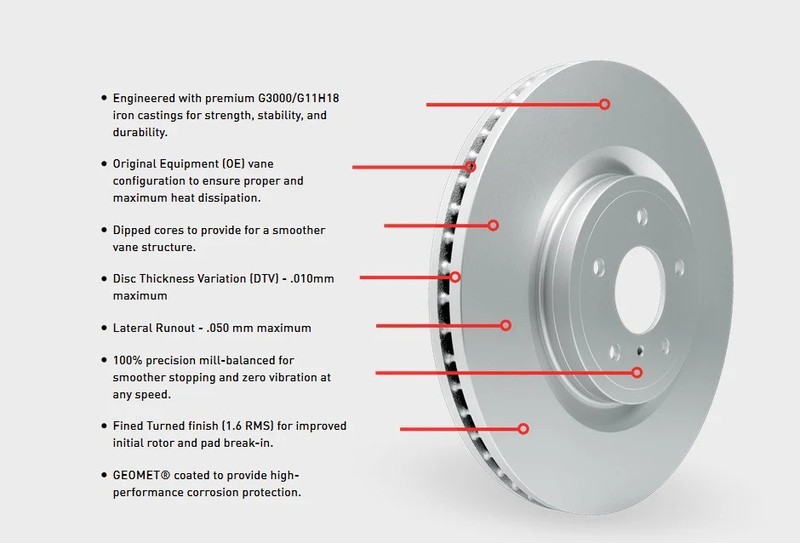 For Mercedes-Benz S400 10-13 DFC Hi-Carbon Alloy GEOMET Front Brake Rotor Set gallery