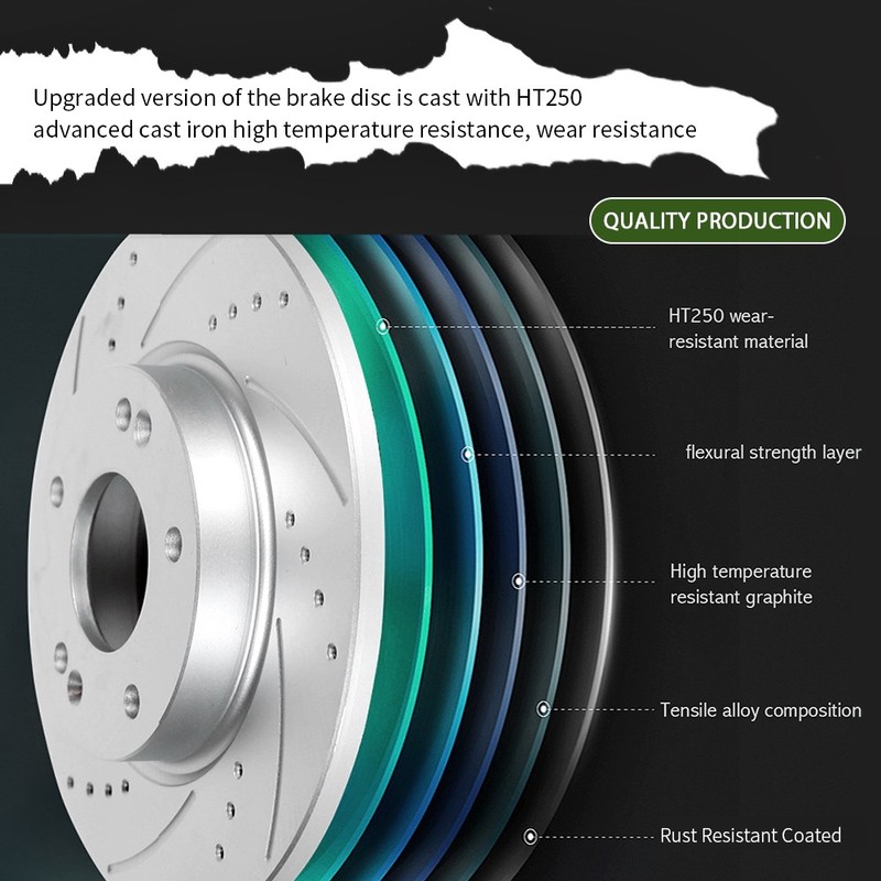 330mm Front Disc Brake Rotors for CLS500 GLK350 CLS550 E550 GLK250 GLK280 GLK300 gallery