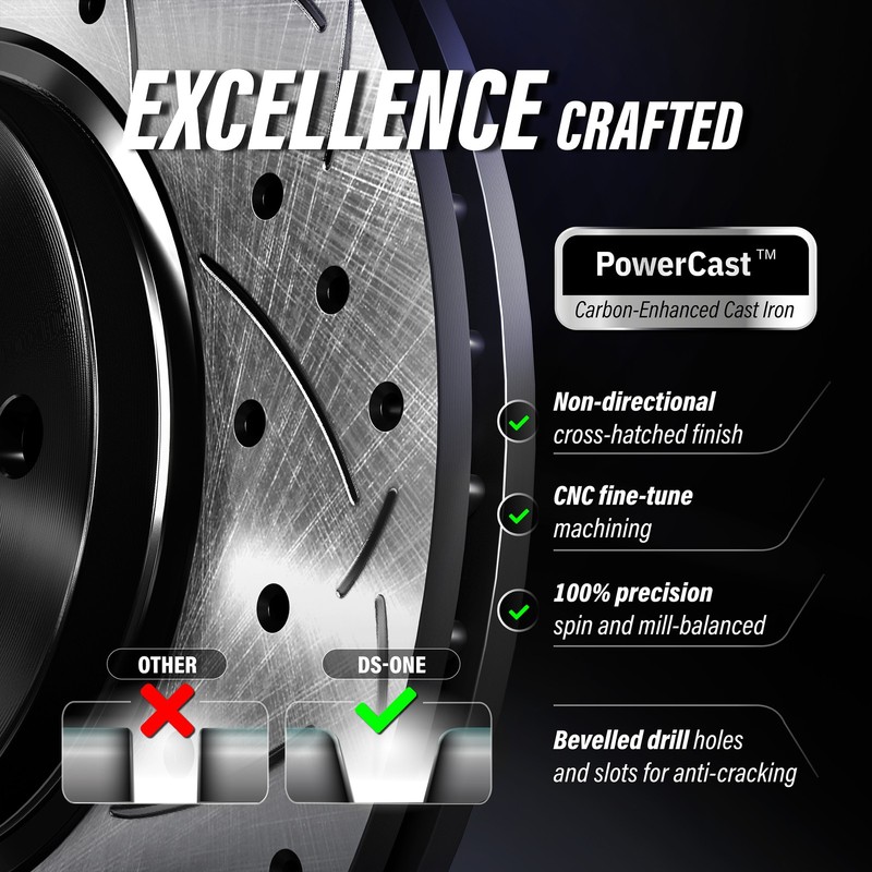 Front Coated Drilled Slotted Disc Brake Rotors Pair For 2007-2016 GMC Acadia gallery
