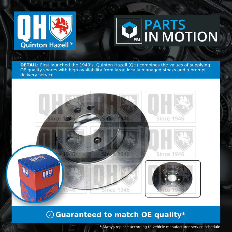2x Brake Discs Pair Solid Rear 294mm BDC5216 Quinton Hazell Set 1110251 1140278