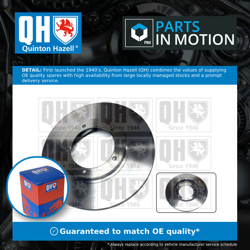 2x Brake Discs Pair Vented fits PORSCHE 944 2.5 Front 81 to 86 282mm Set QH New