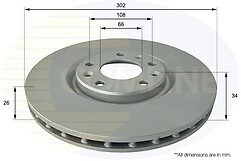 Coated Brake Disc Front Axle To Fit Peugeot RCZ 10->15