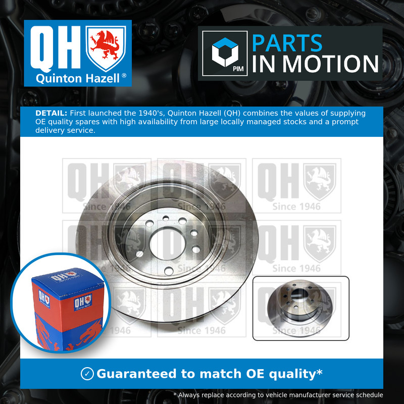 2x Brake Discs Pair Solid fits OPEL OMEGA B 2.0 Rear 94 to 00 286mm Set QH New
