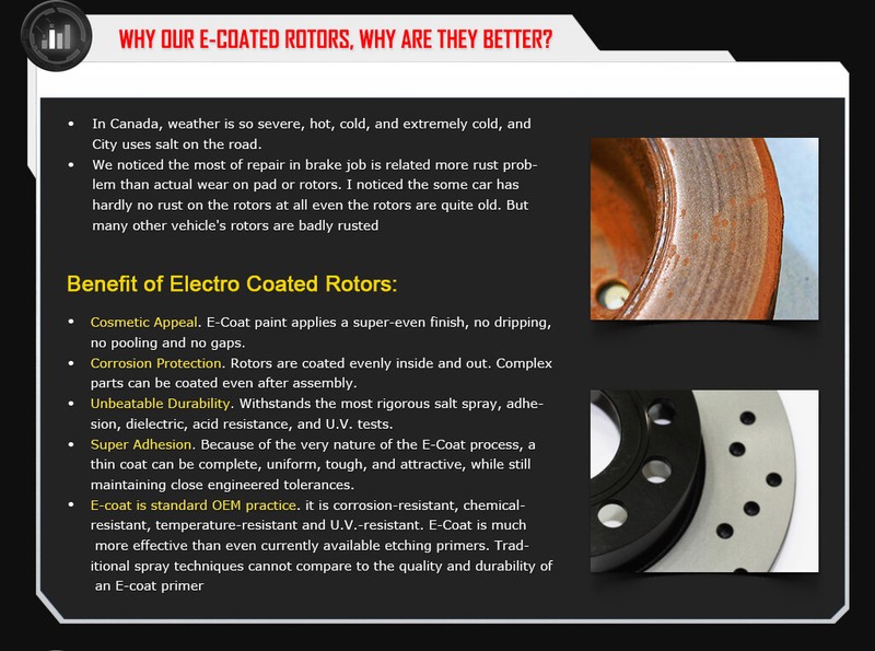 Front Duraplus ED Cross Drill Coat Brake Rotors w/ Ceramic Pads ED-31375-D1374 gallery