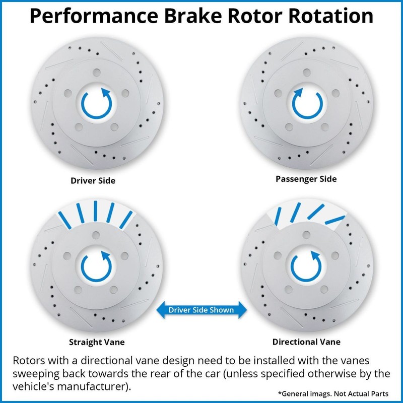 TRQ Rear Premium Posi Ceramic Brake Pad & Performance Rotor Kit for 06-08 Sonata gallery