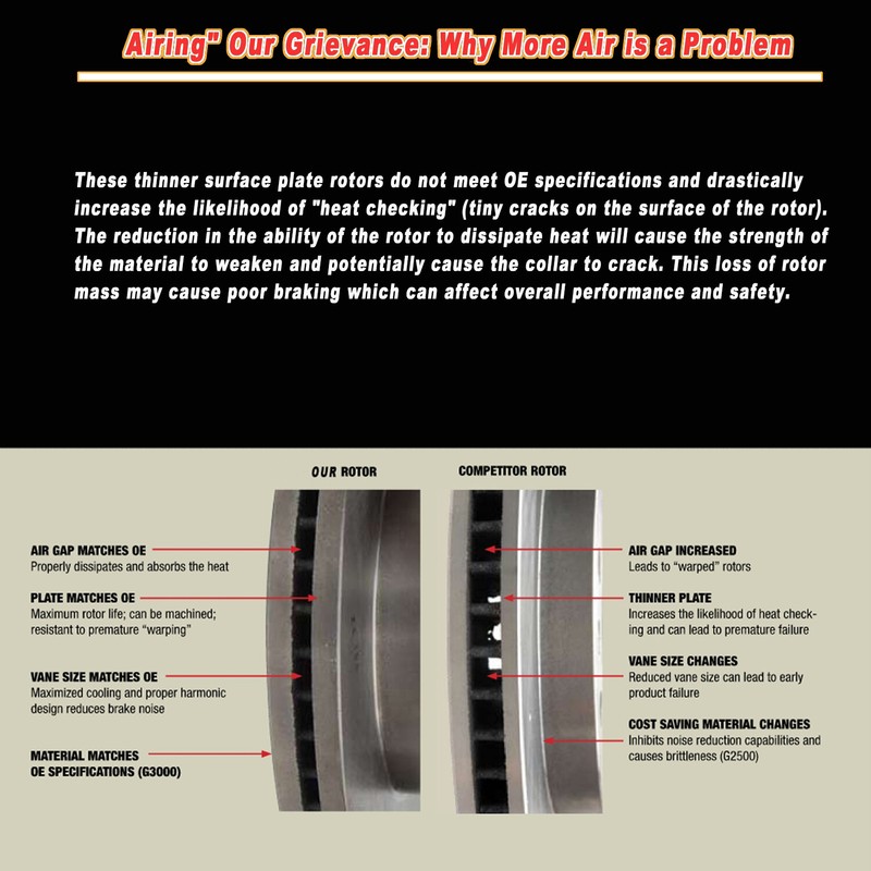 Rear Drilled Rotors Ceramic Brake Pads for 2014-2016 Ford Escape Transit Connect gallery