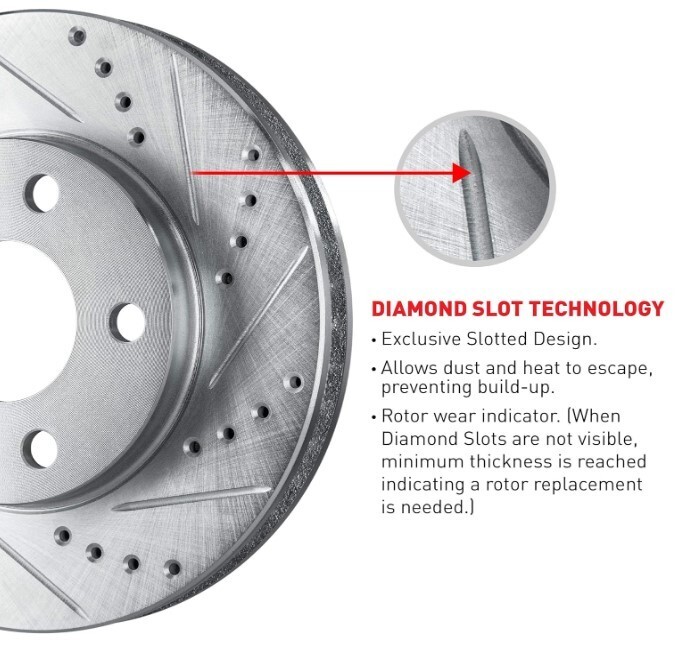 Front Disc Brake Rotor Set (2) - Drilled & Slotted - DFC 631-13035L/R gallery